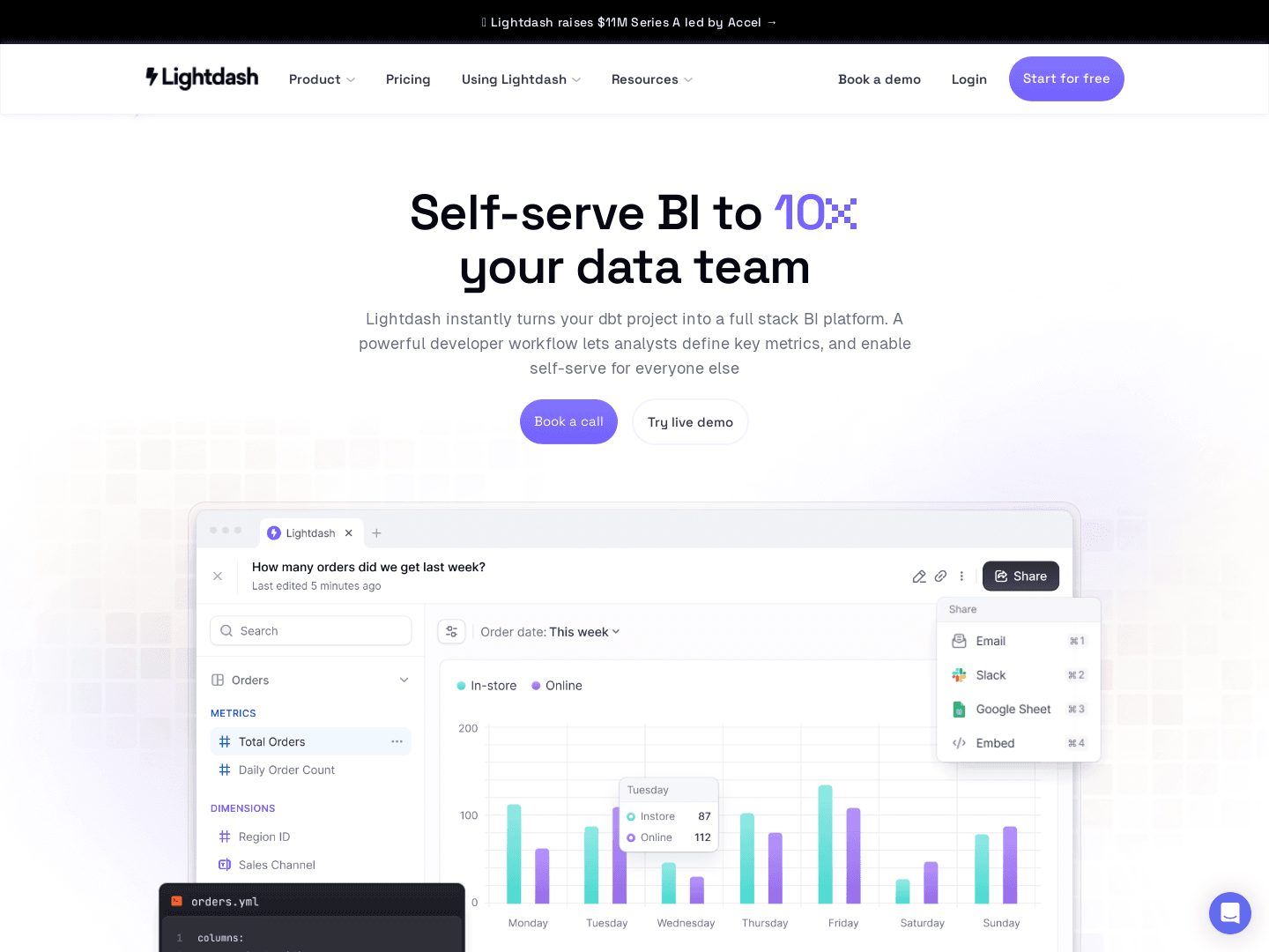 "Lightdash Closes $8.4 Million Seed Funding Round"