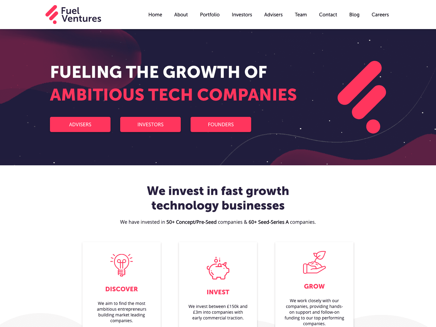 Fuel Ventures